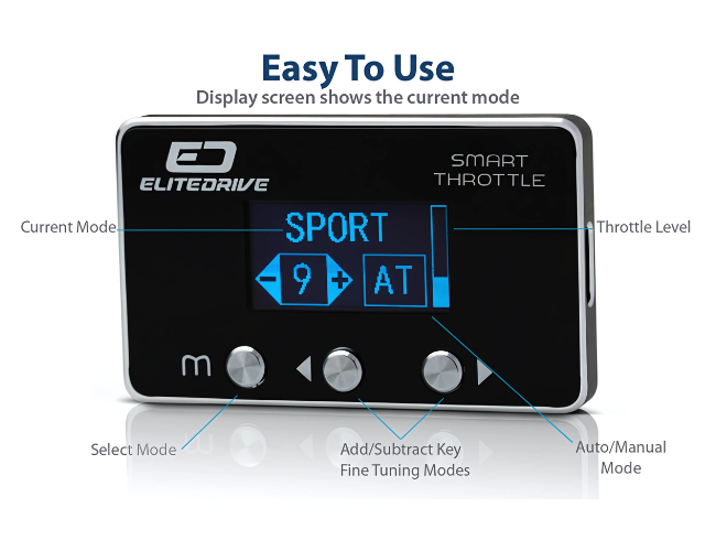 ELITEDRIVE THROTTLE CONTROLLER V2 FOR SUZUKI JIMNY's 2019 - 2025 (4th Gen)